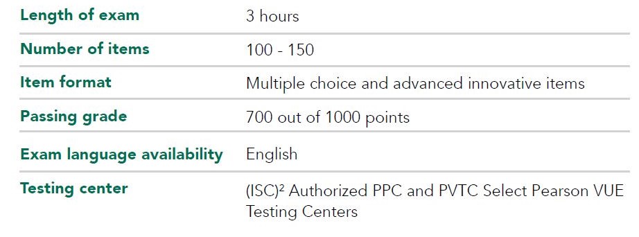 How To Pass...CISSP - onfvpBlog [Ashley Pearson]